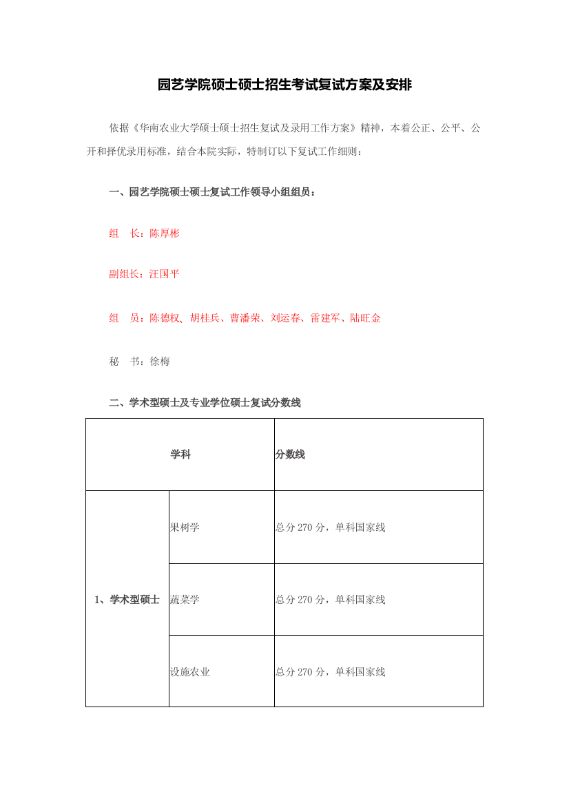 园艺学院硕士研究应用生招生考试复试专项方案及安排