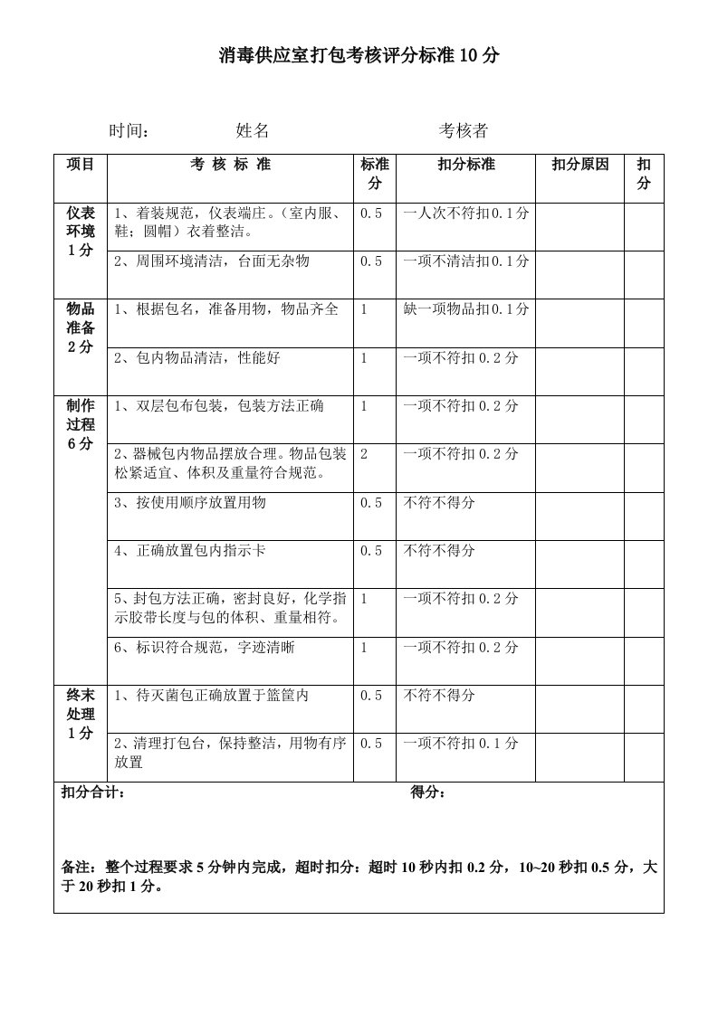 消毒供应室打包考核评分标准10分