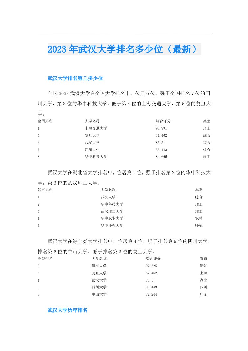 武汉大学排名多少位（最新）