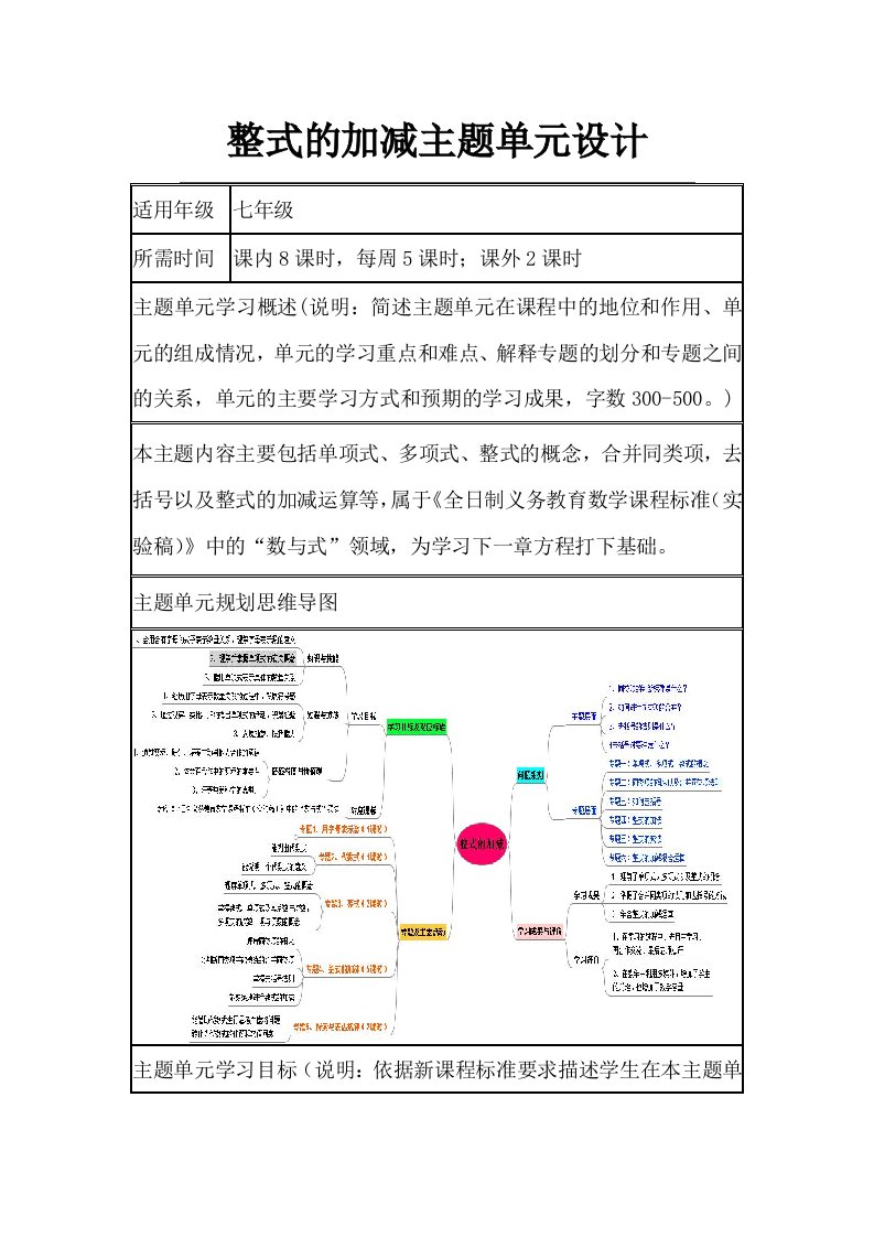 初中数学《整式的加减》单元教学设计以及思维导图