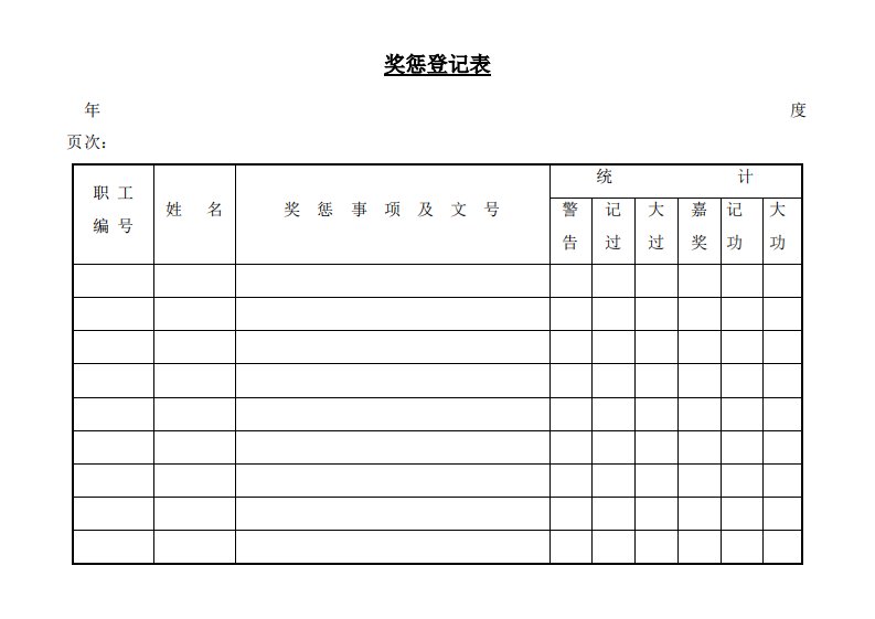 hr员工管理工具之奖惩登记表1