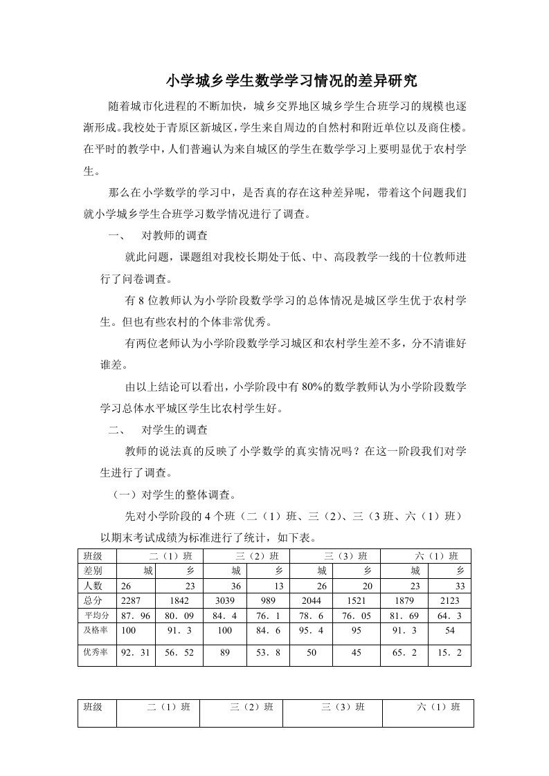 小学城乡学生数学学习情况的差异研究