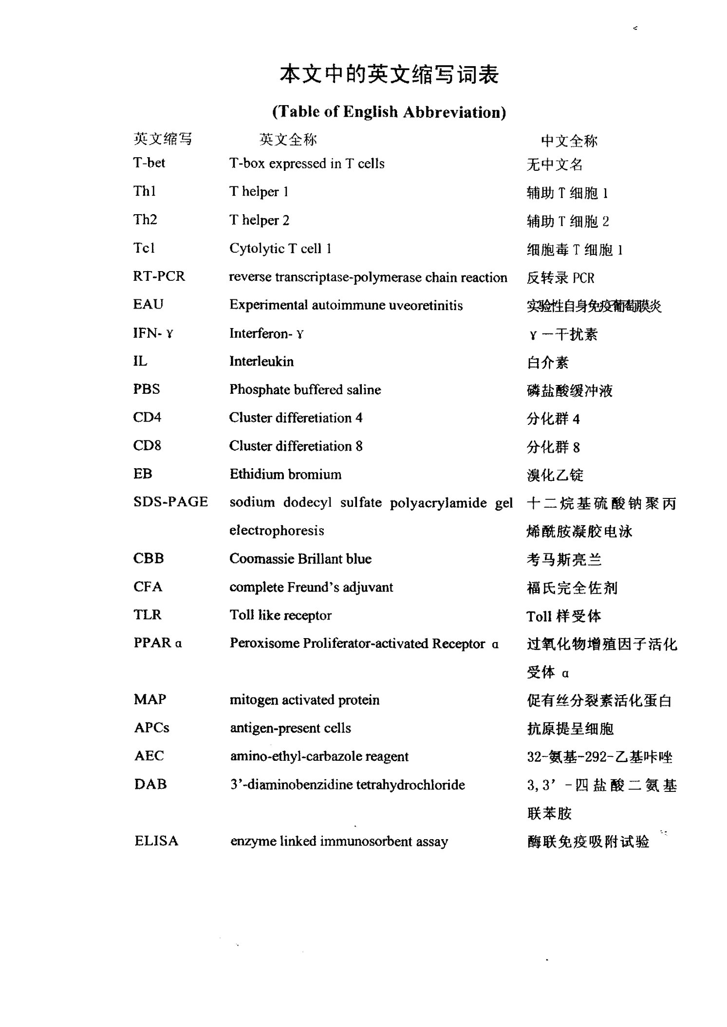 实验性自身免疫性葡萄膜视网膜炎中T-bet的表达及其意义