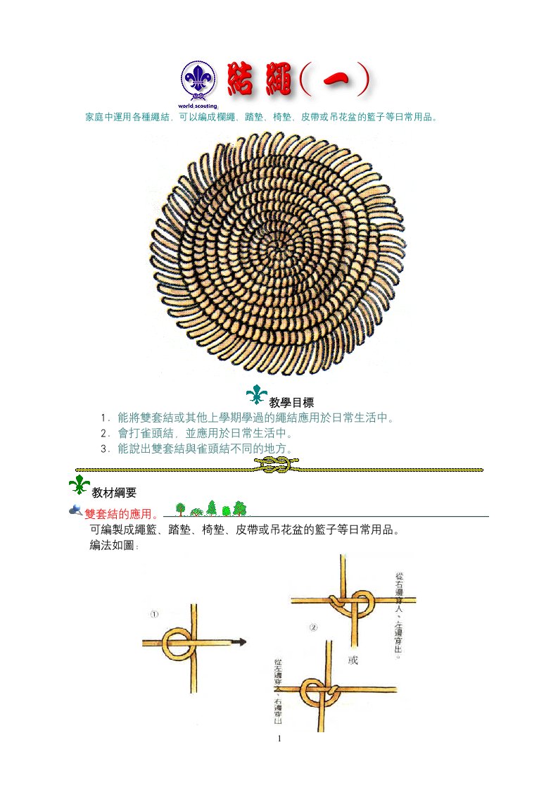 家庭中运用各种绳结,可以编成栏绳、踏垫、椅垫、皮带或吊花盆的篮