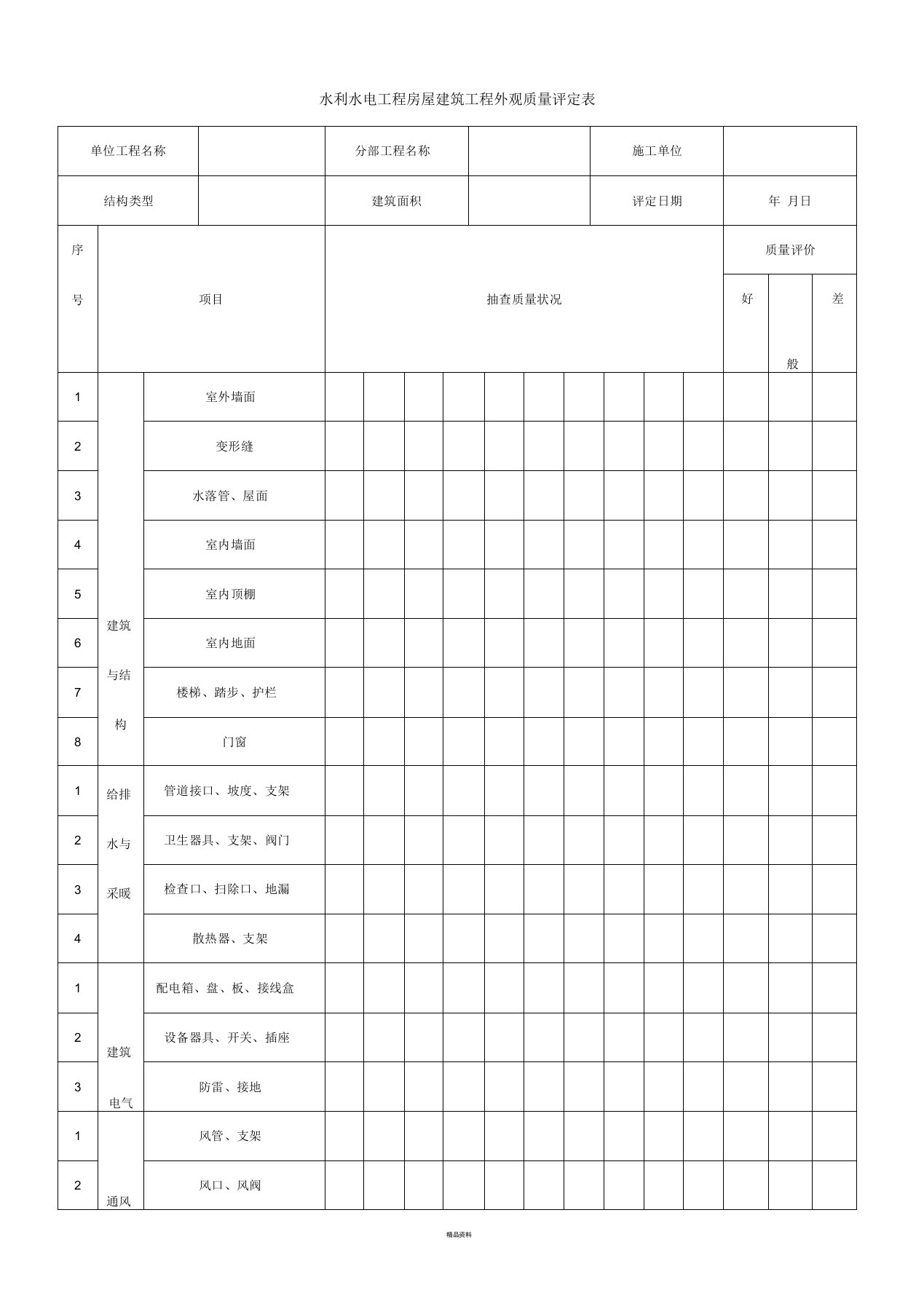 水利水电工程房屋建筑工程外观质量评定表