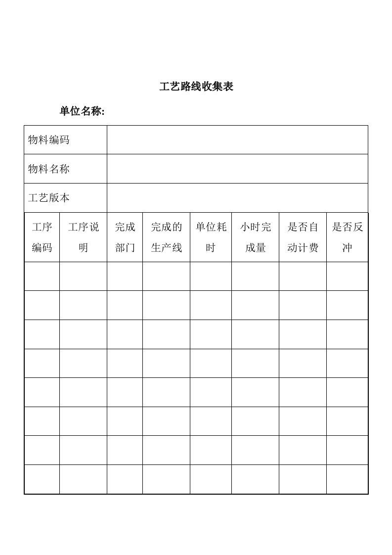 工艺路线收集表