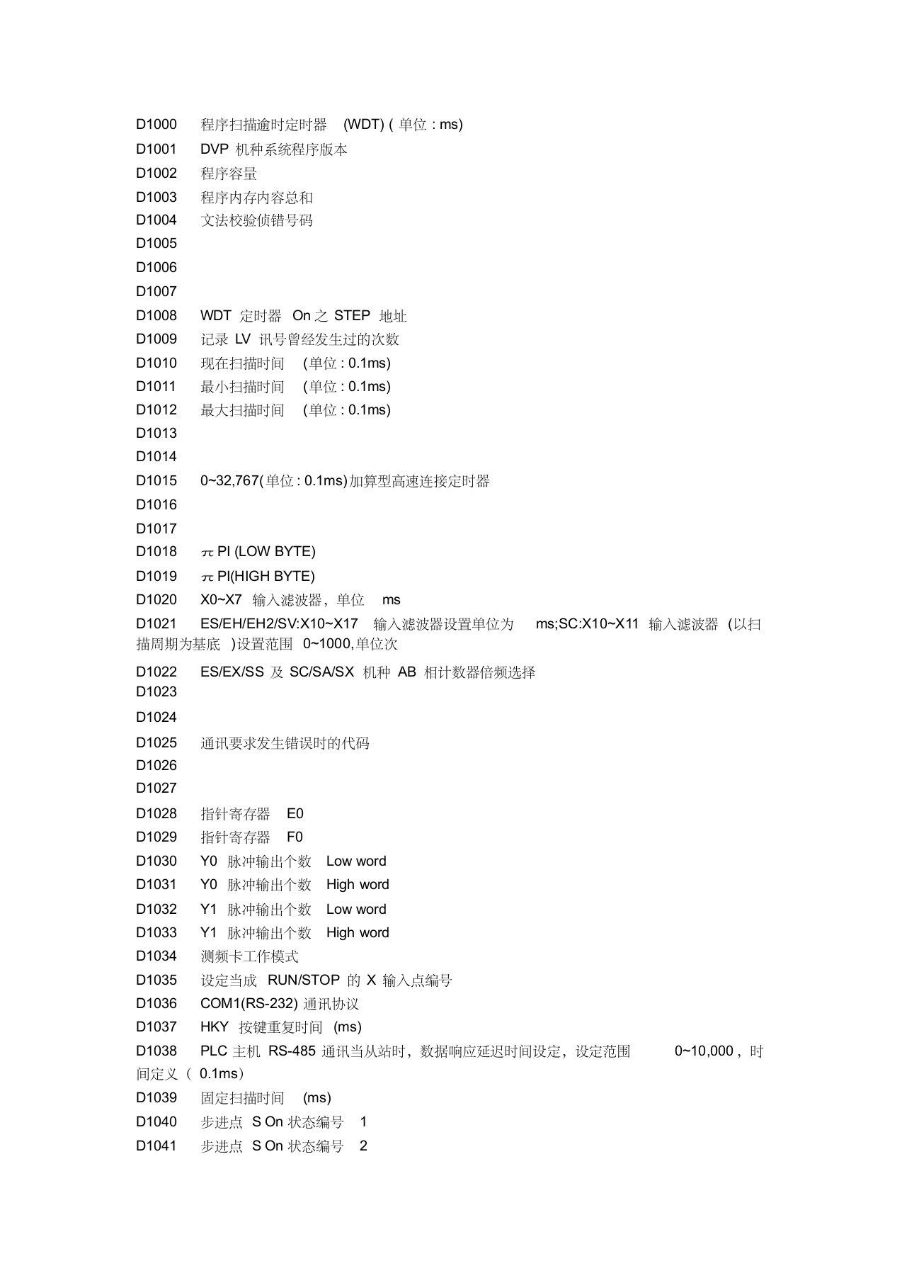 台达特殊寄存器