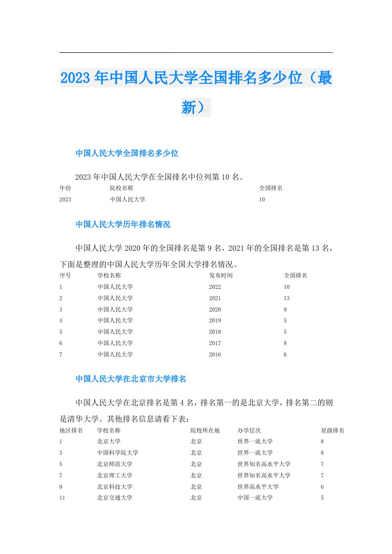 中国人民大学全国排名多少位（最新）