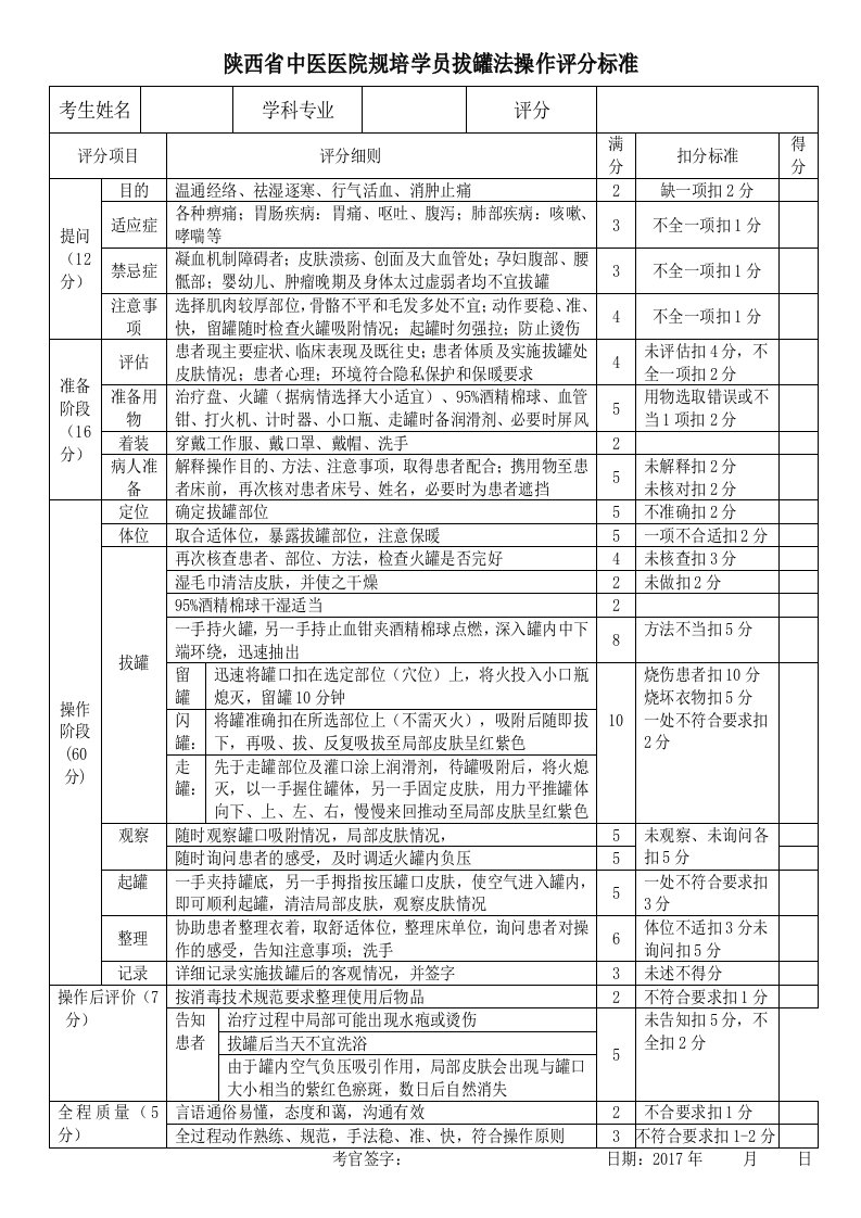 拔罐法评分标准