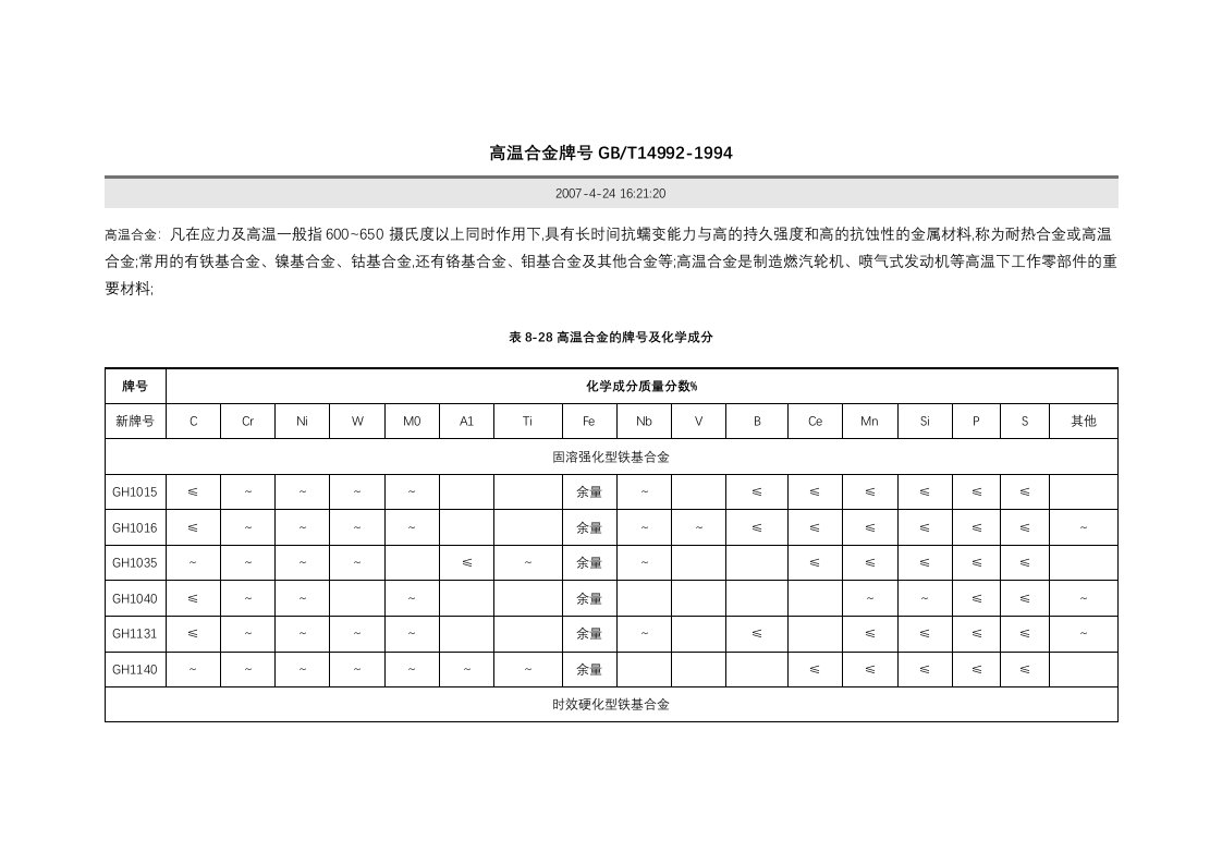 高温合金牌号及具体性能表