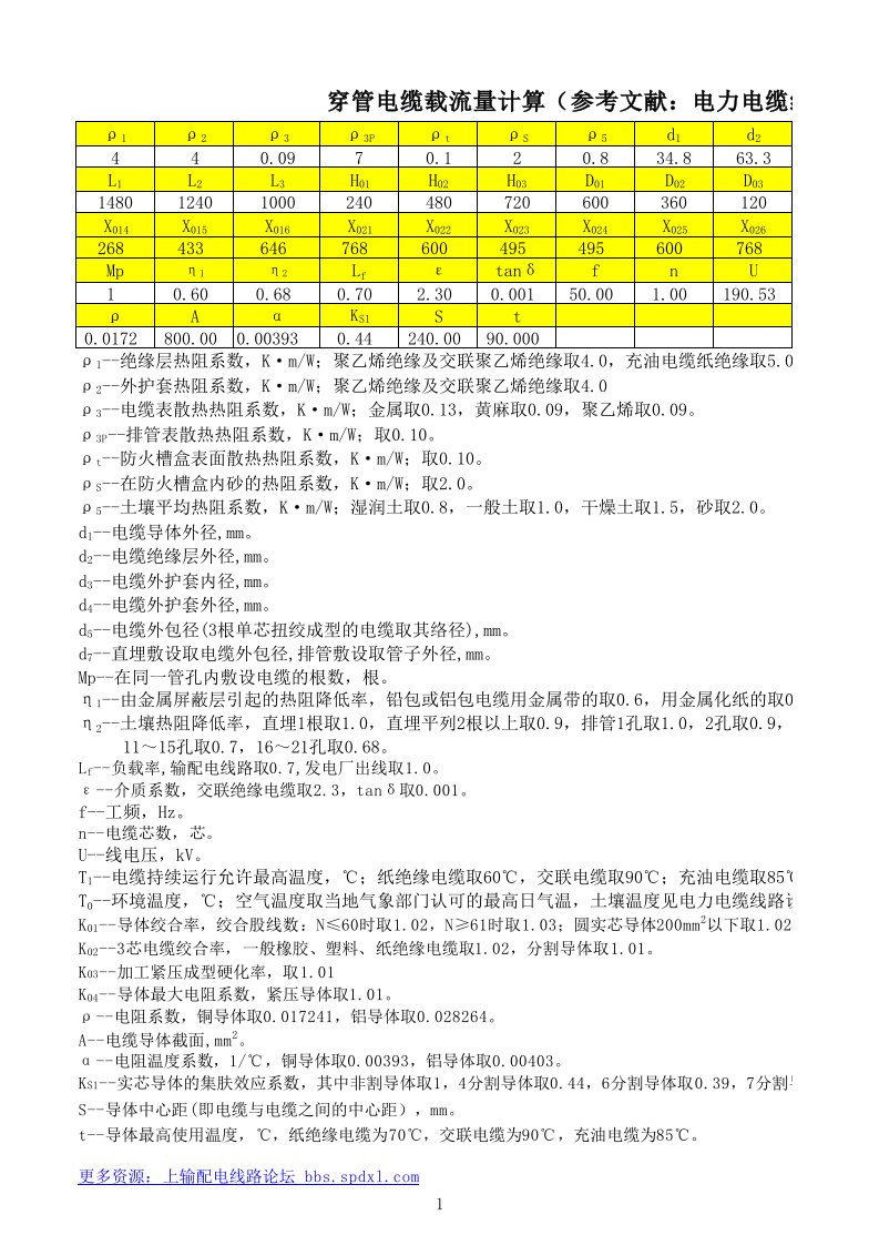 穿管电缆载流量计算