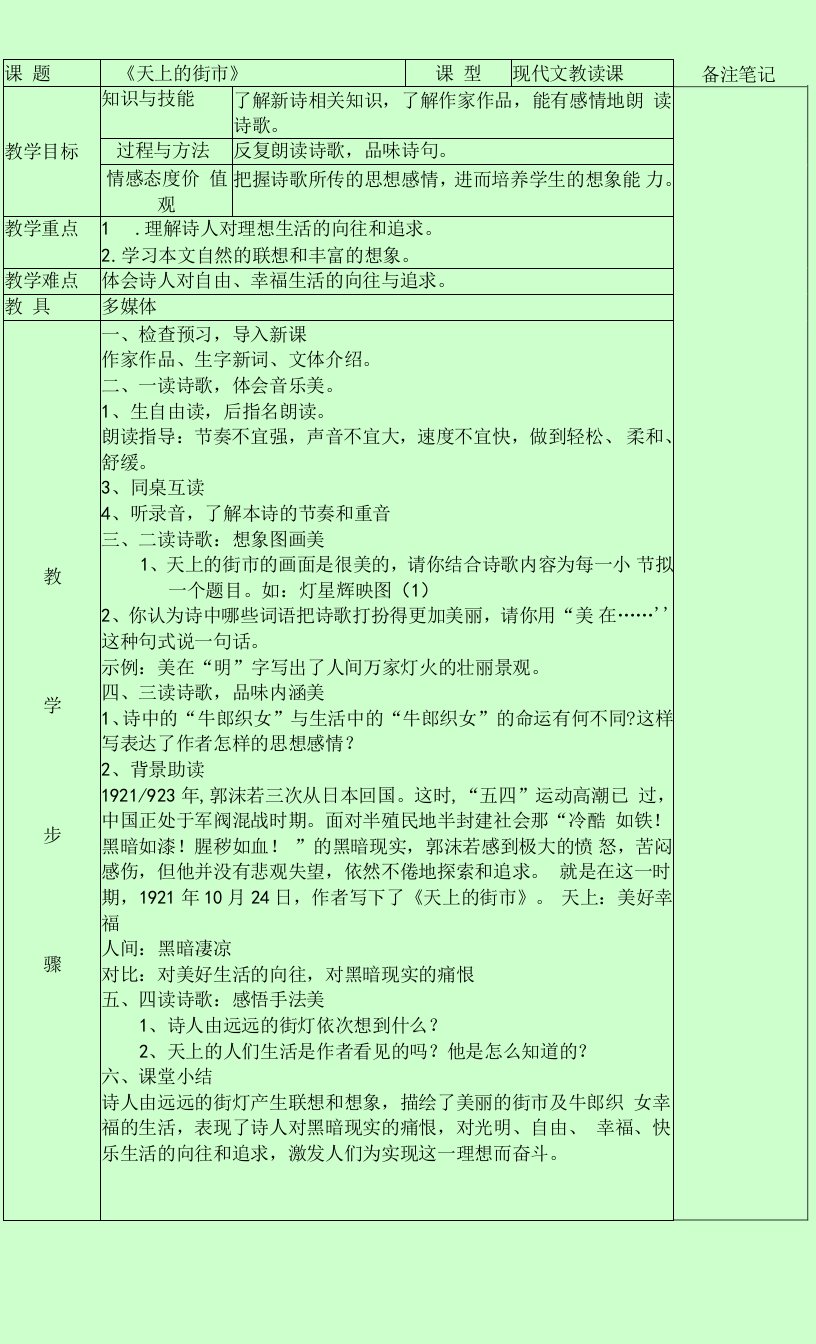 初中语文人教七年级下册教学设计《天上的街市》