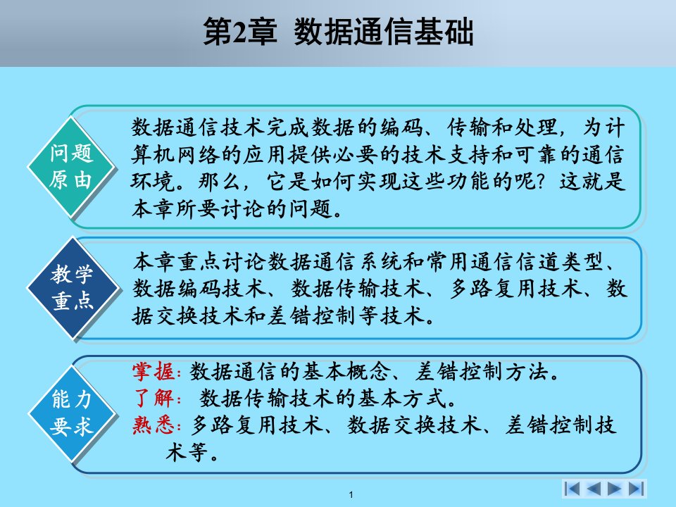 计算机网络技术第2章数据通信基础