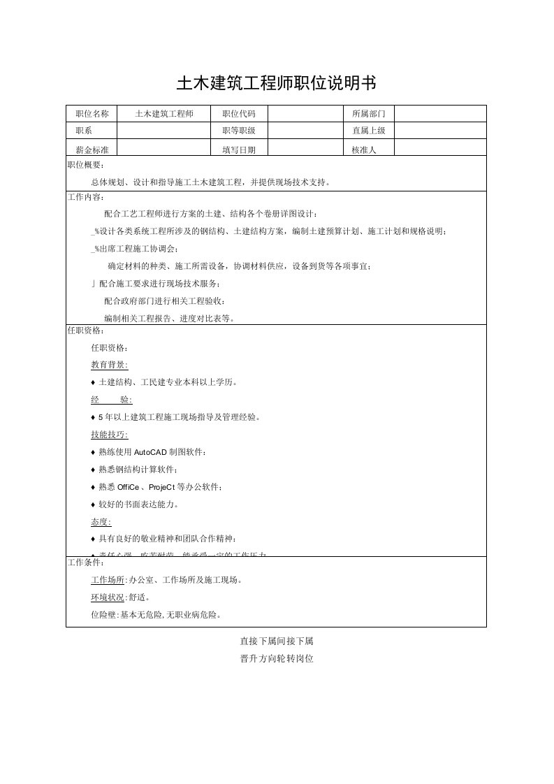 土木建筑工程师职位说明书