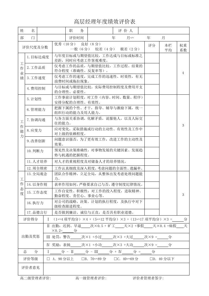 高层经理年度绩效评价表