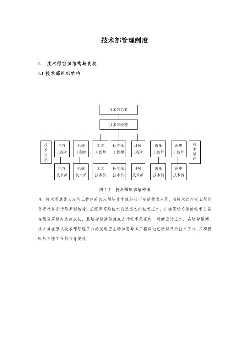 机械类-技术部管理制度