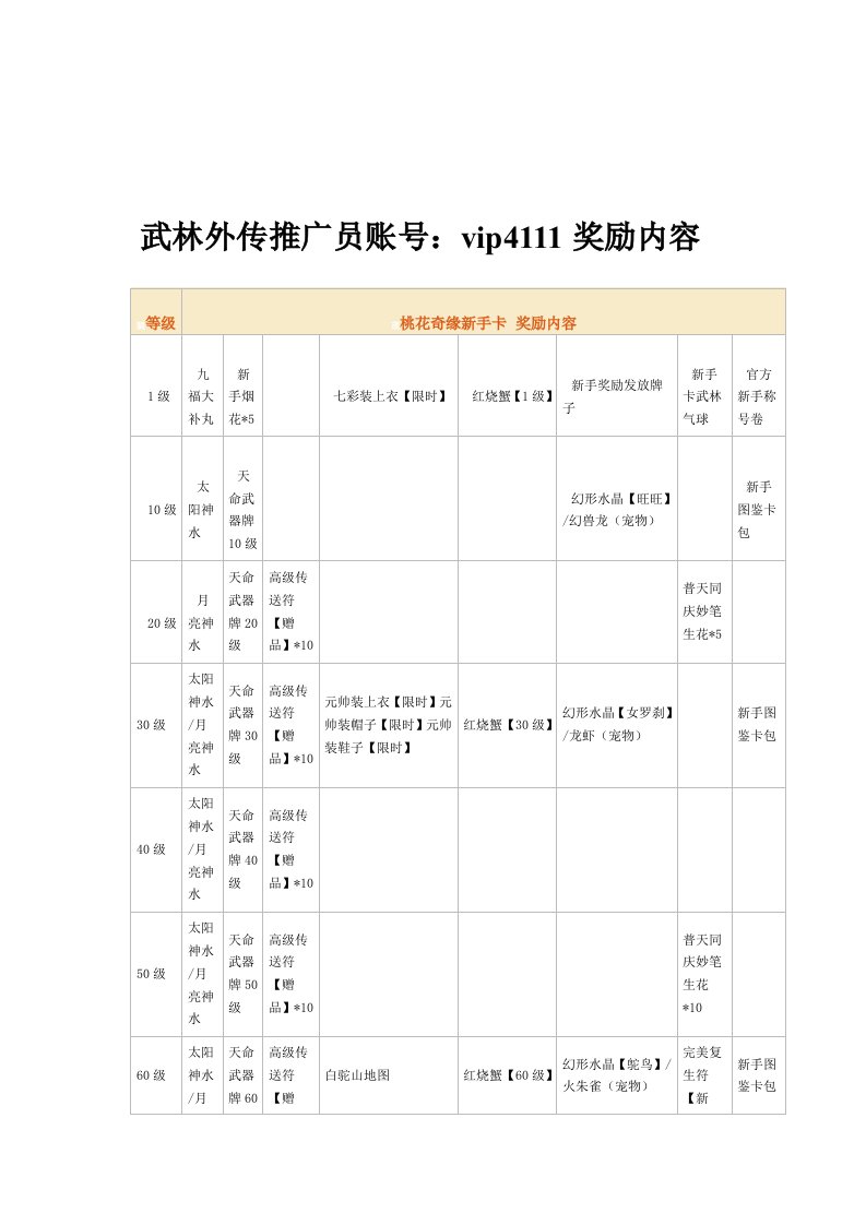 武林外传推广员账号奖励内容