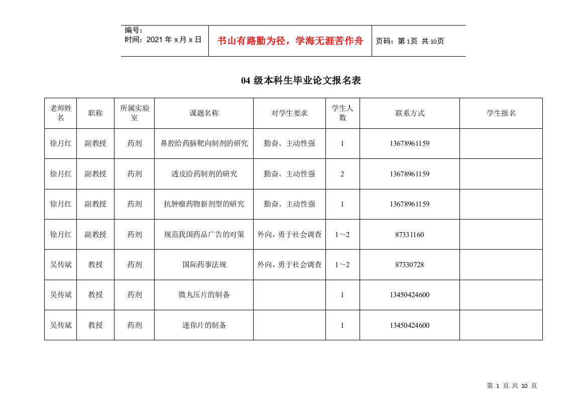 04级本科毕业论文题目-中山大学药学院