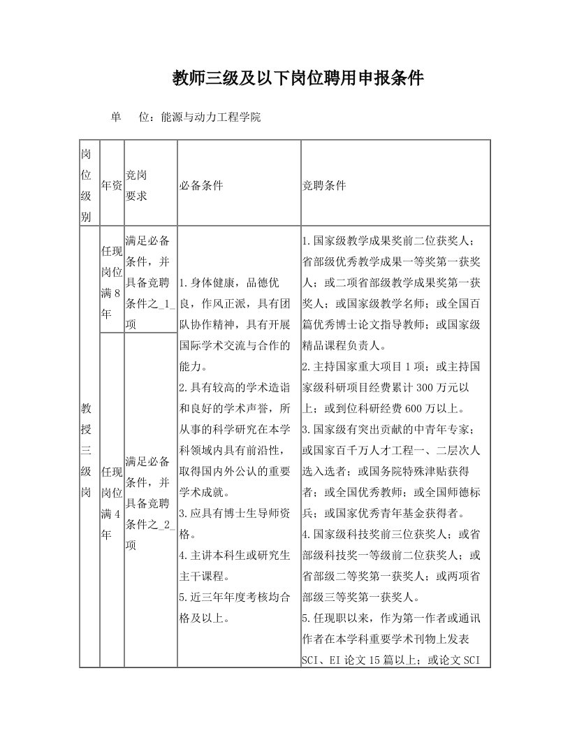 能动学院