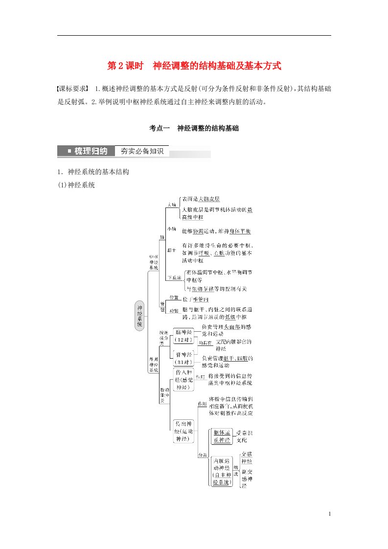 新高考2025届高考生物一轮复习讲义第8单元第2课时神经调节的结构基础及基本方式新人教版