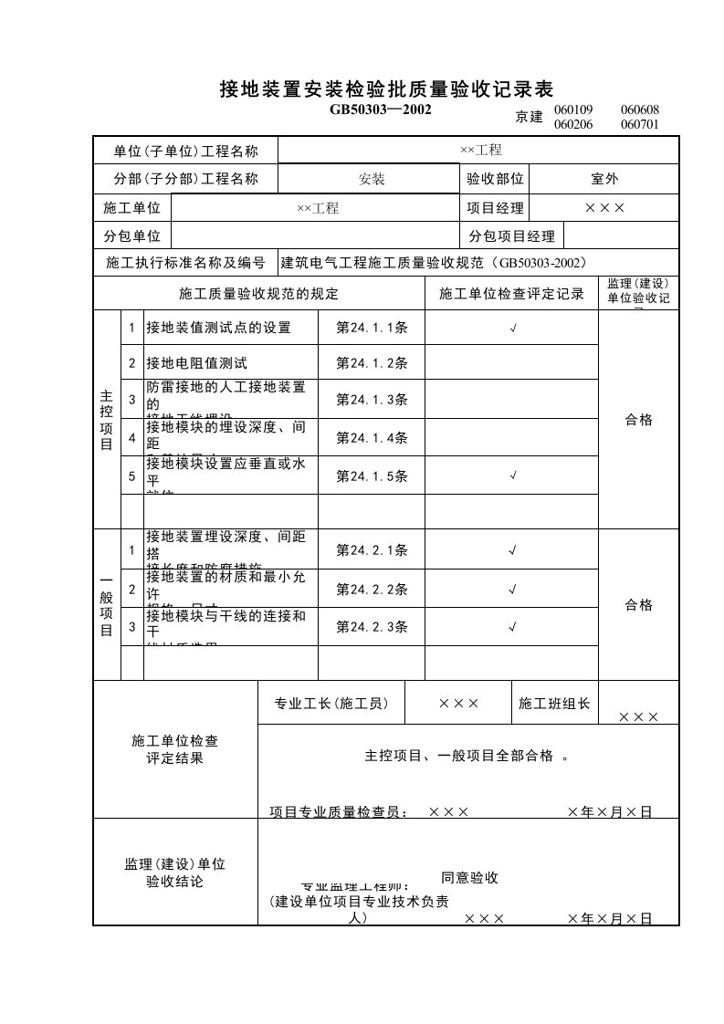 建筑工程-接地装置安装检验批