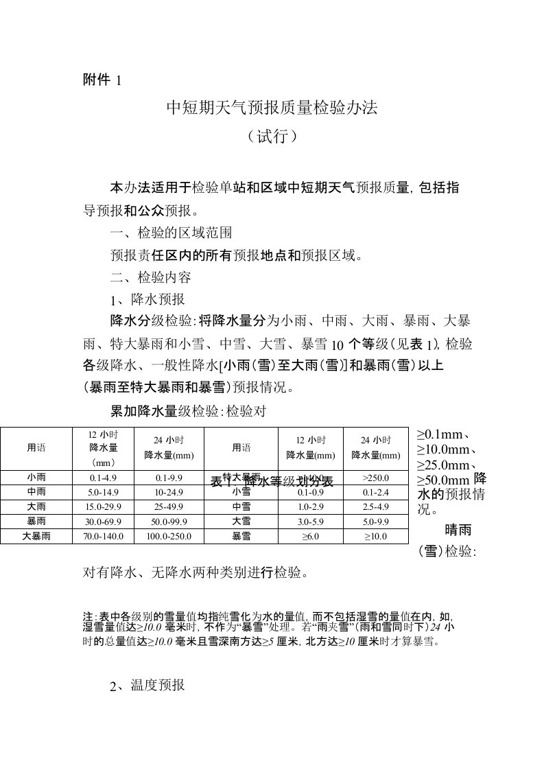 中短期天气预报质量检验办法