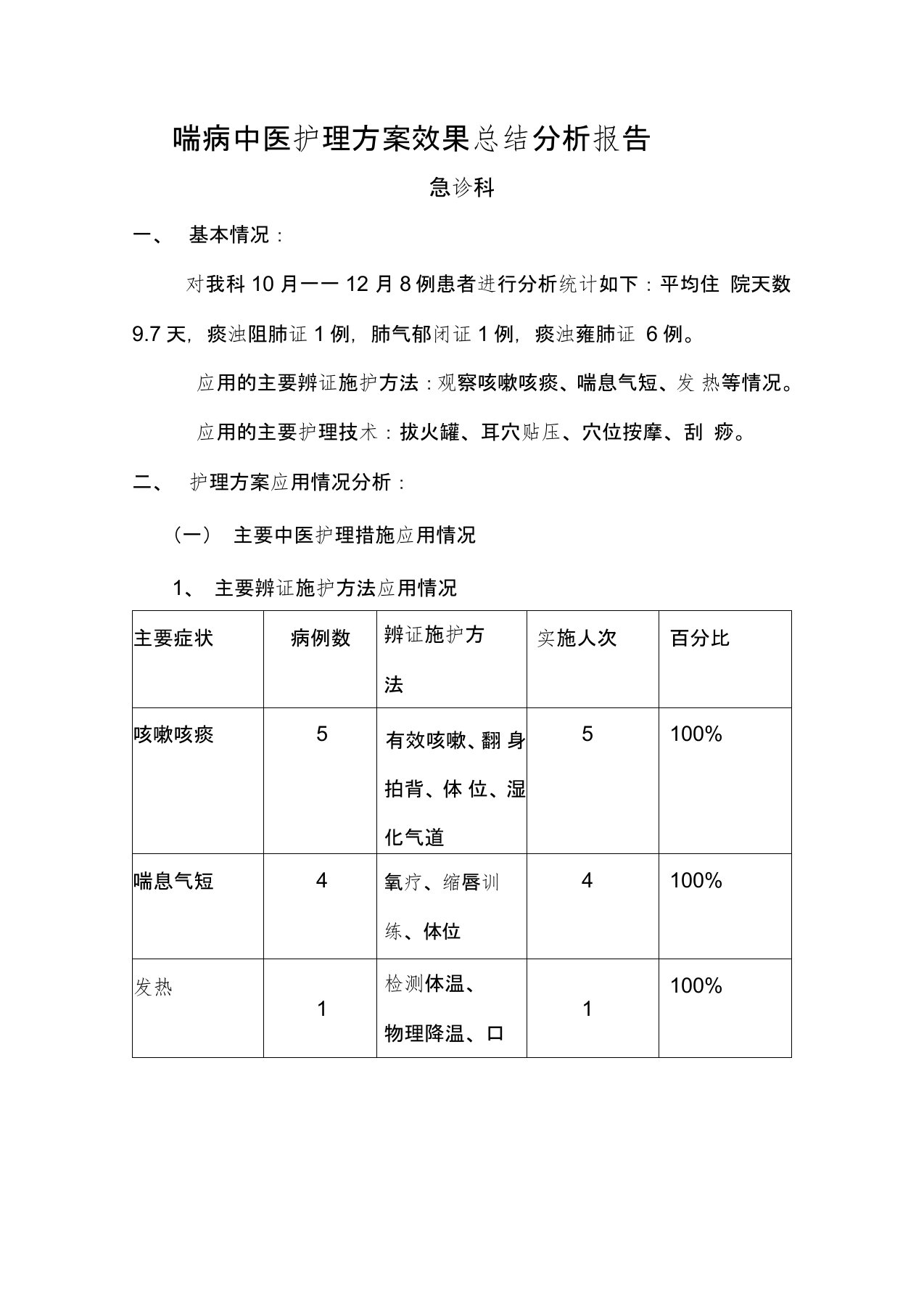 喘病中医护理方案效果总结分析报告