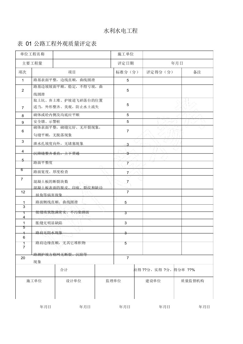 公路工程外观质量评定表