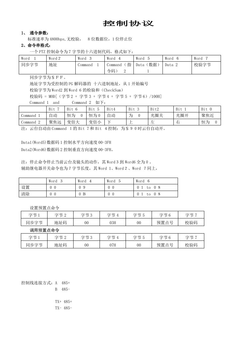 PELCO-D控制协议