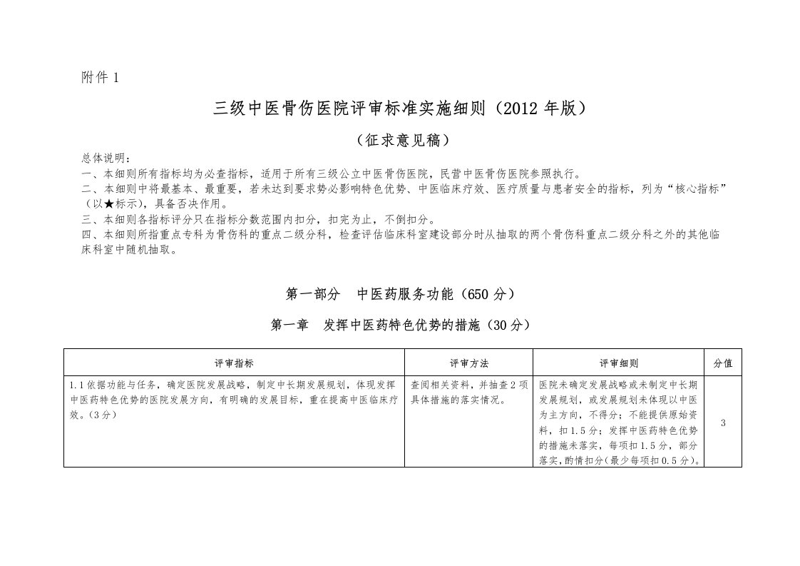 三级中医骨伤医院评审标准实施细则(某年版)(征求意见