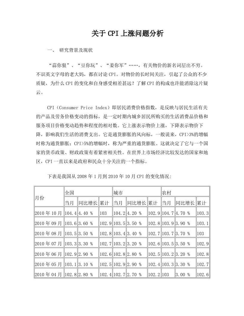 关于CPI上涨问题分析