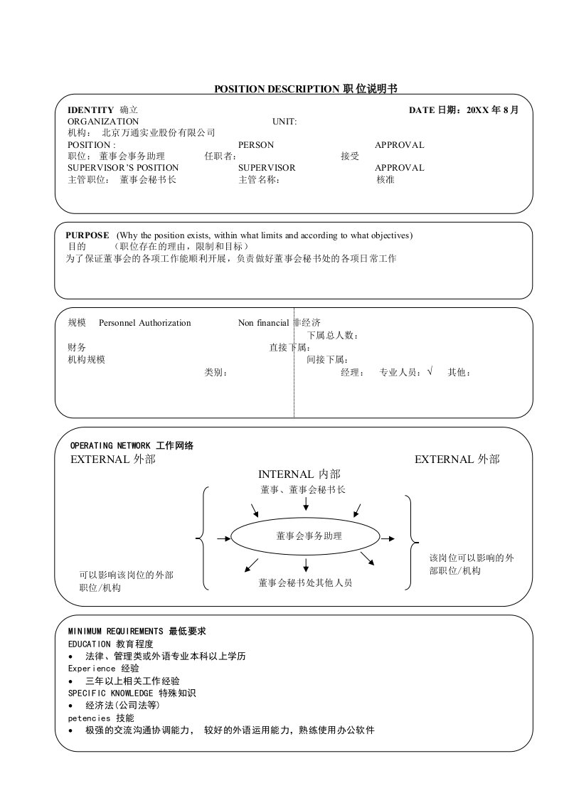 董事与股东-董事会事务助理