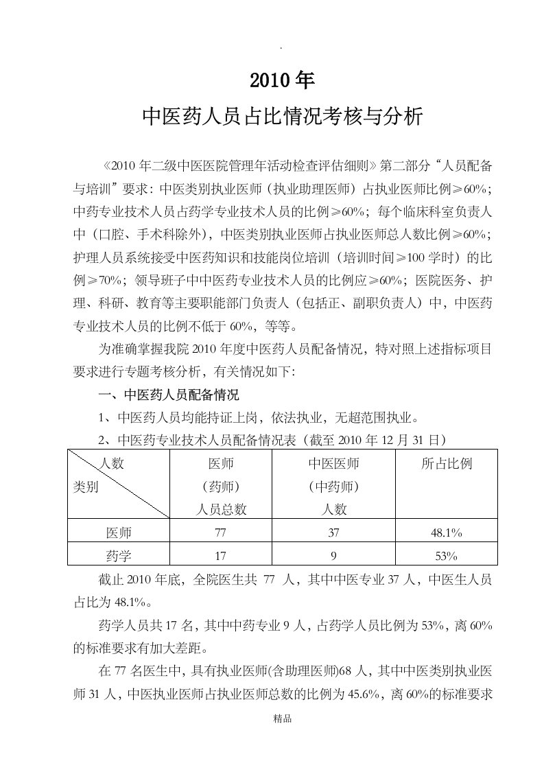 中医医院201x年中医药人员占比情况考核与分析