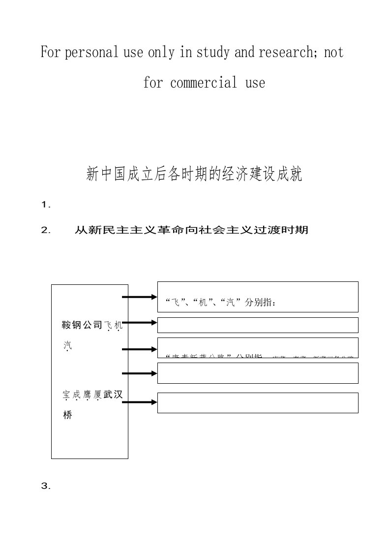 新中国成立后各时期的建设成就