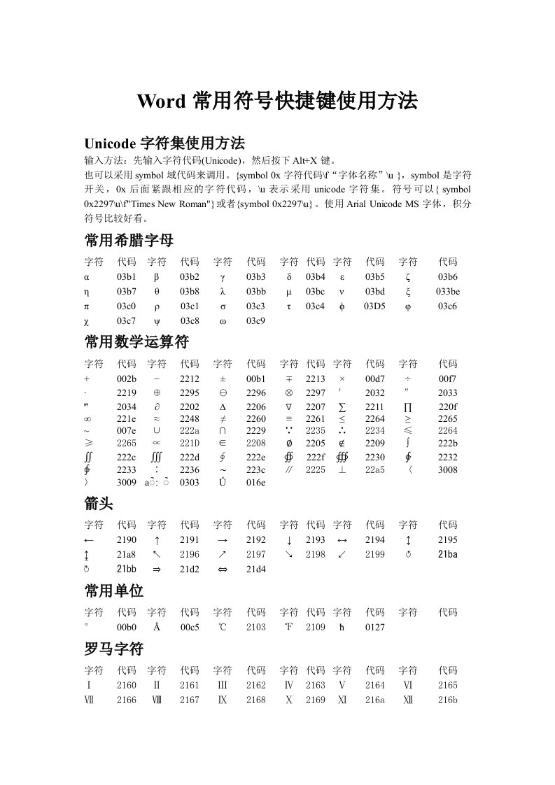 Word常用符号快捷键使用方法