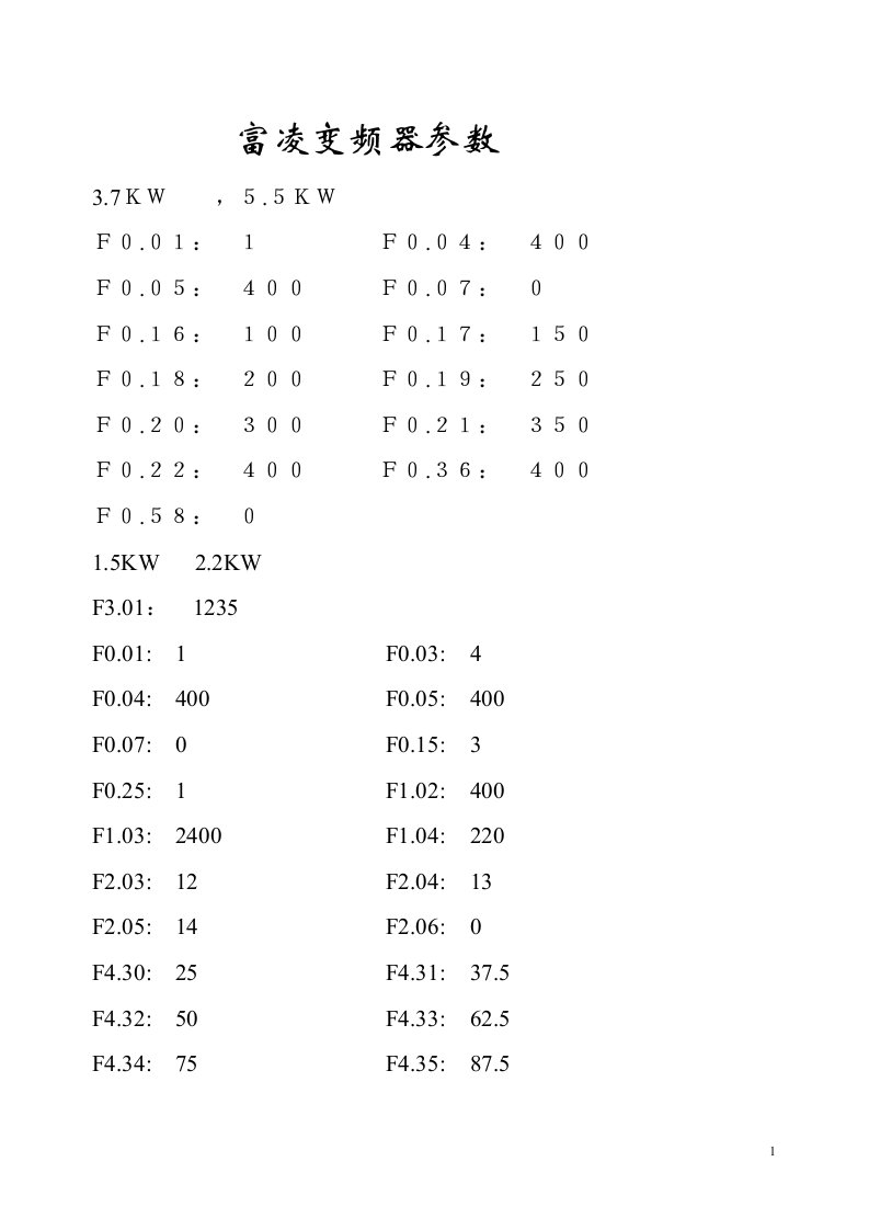 各类雕刻机变频器参数