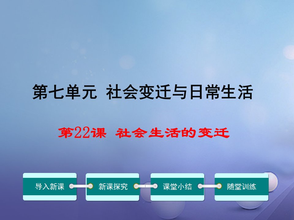 2023春八年级历史下册