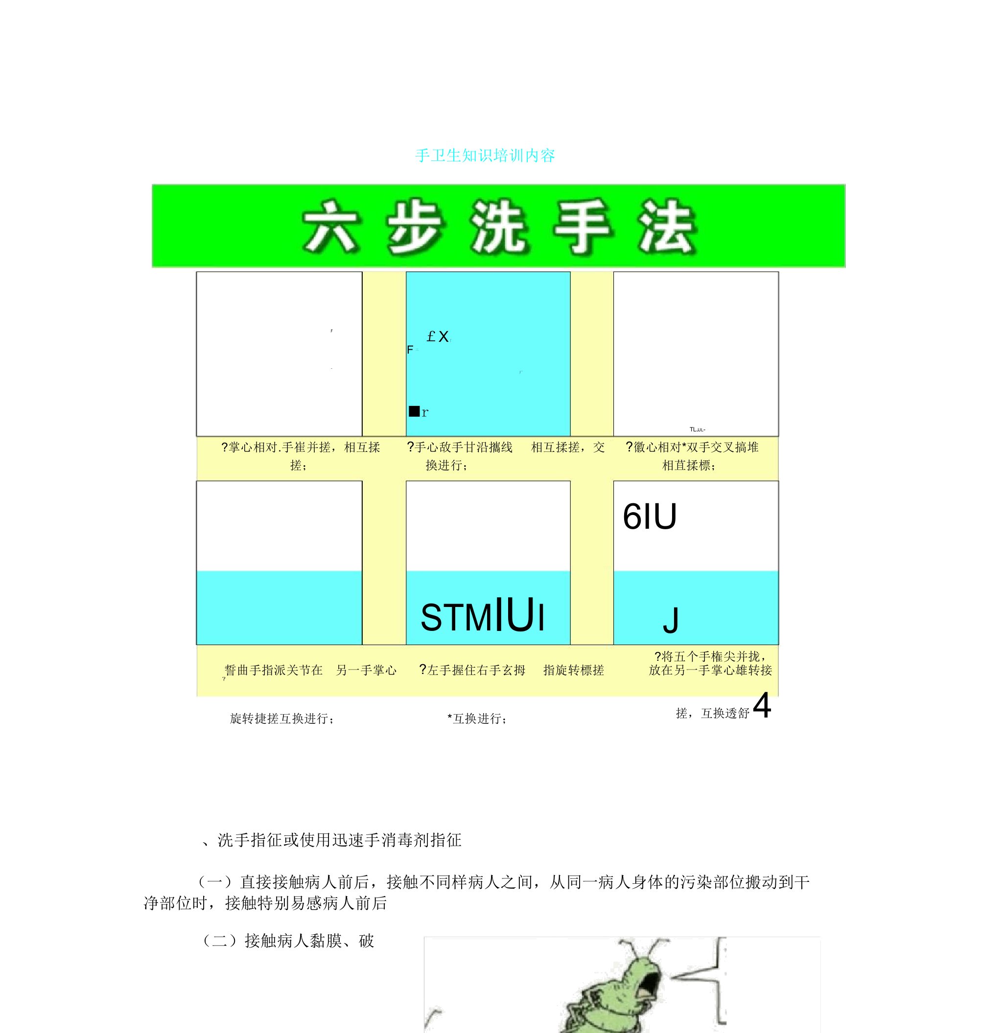 手卫生知识培训内容