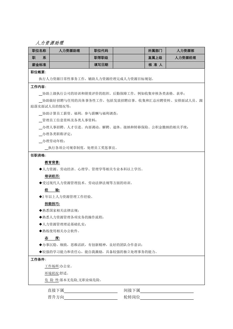 人力资源助理