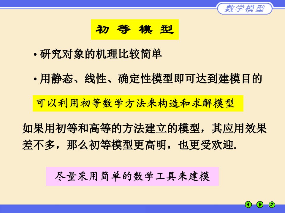 数学模型课件