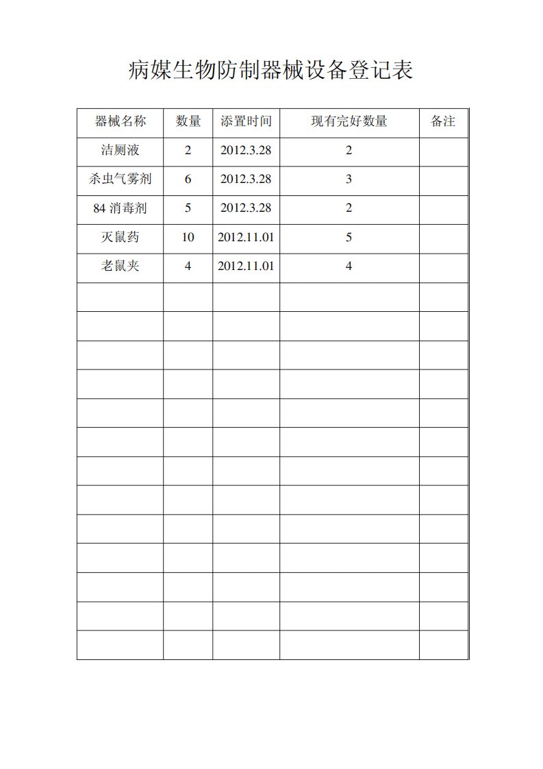 病媒生物防制器械设备登记表