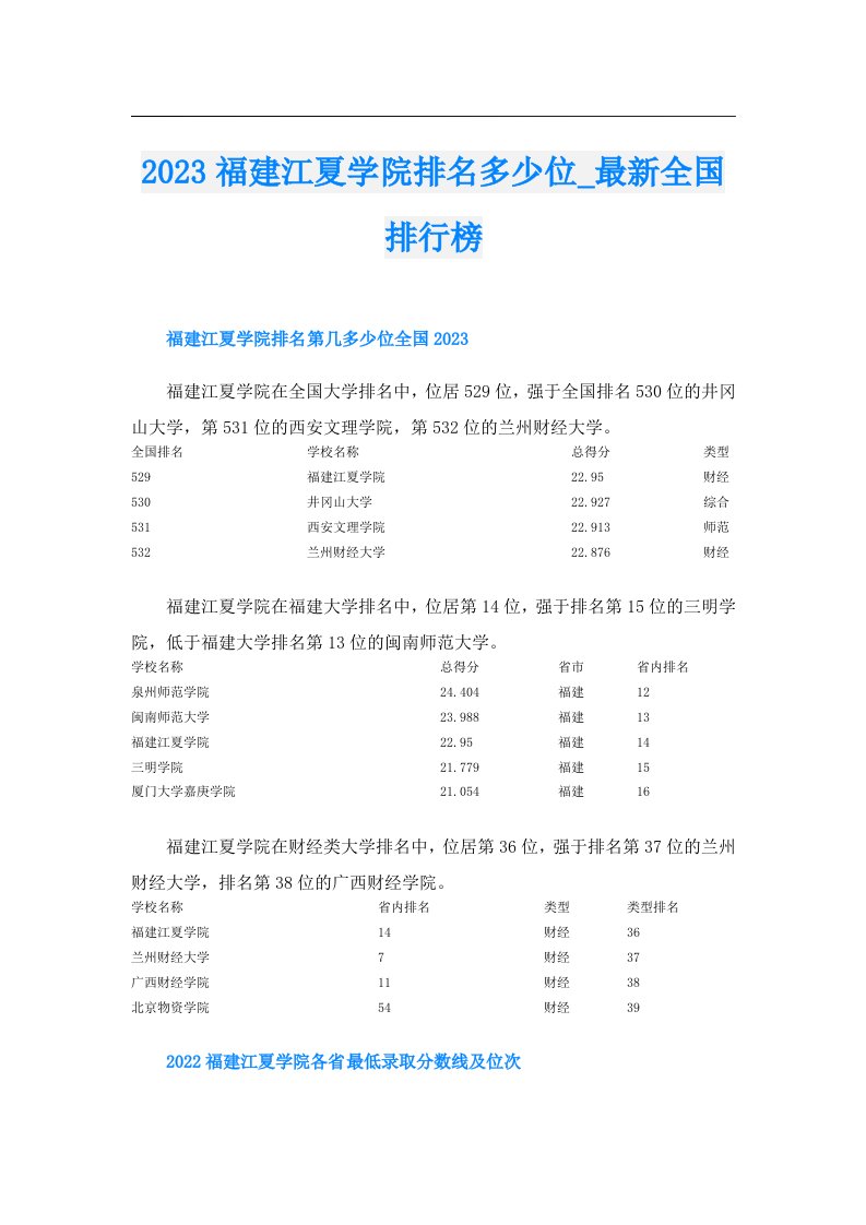 福建江夏学院排名多少位_最新全国排行榜