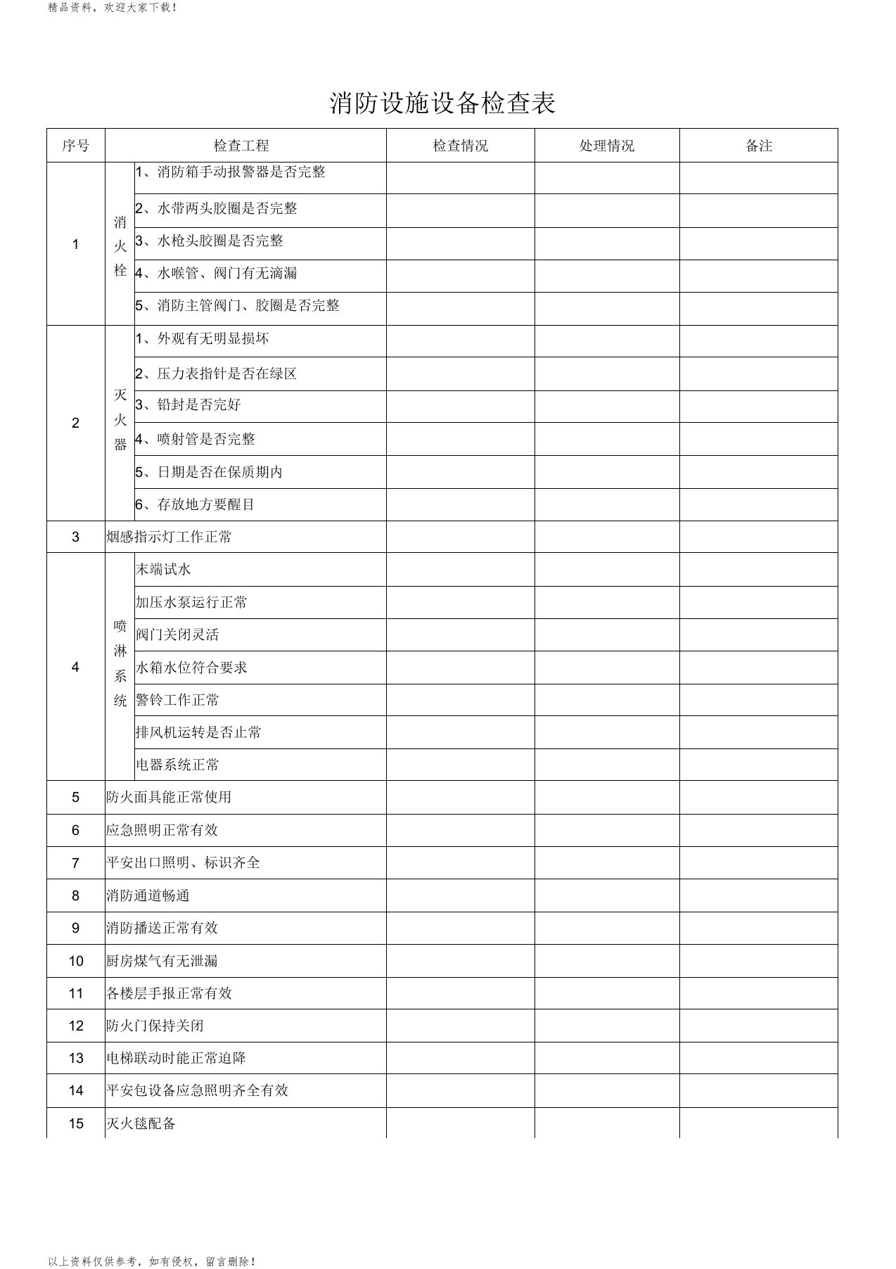 消防设施设备检查表