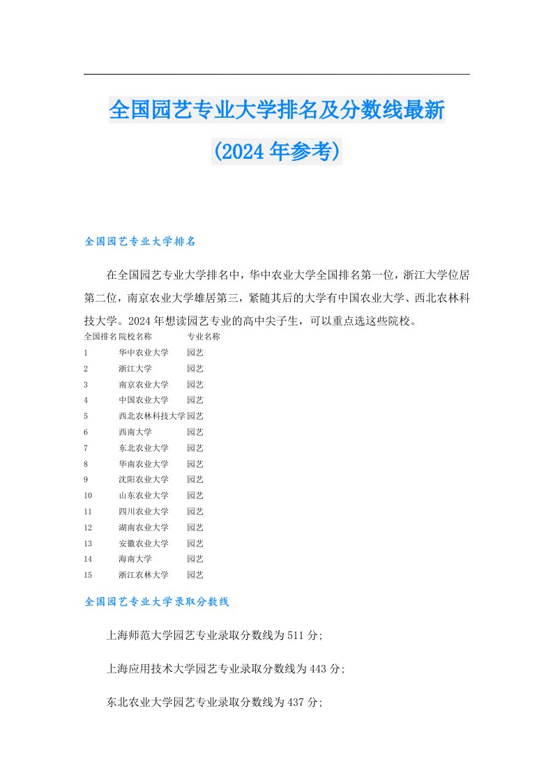 全国园艺专业大学排名及分数线最新(2024年参考)