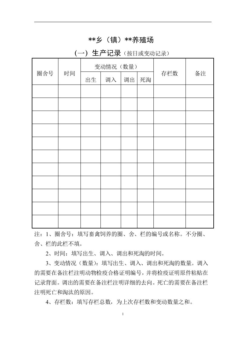 规模养殖场畜禽养殖场养殖记录表