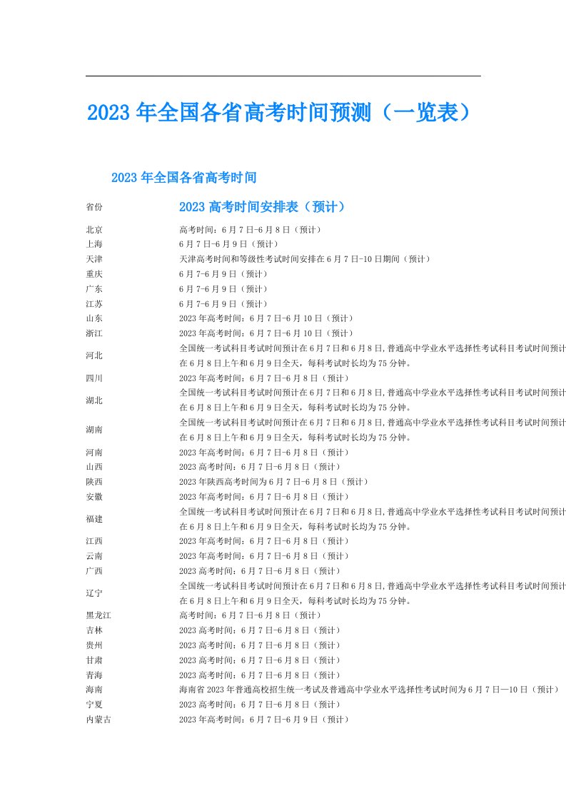 全国各省高考时间预测（一览表）