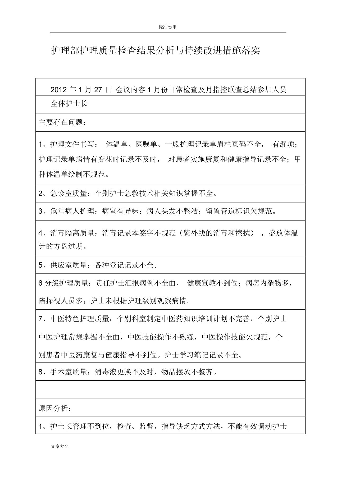 护理部护理高质量的检查结果分析报告与持续改进要求措施落实