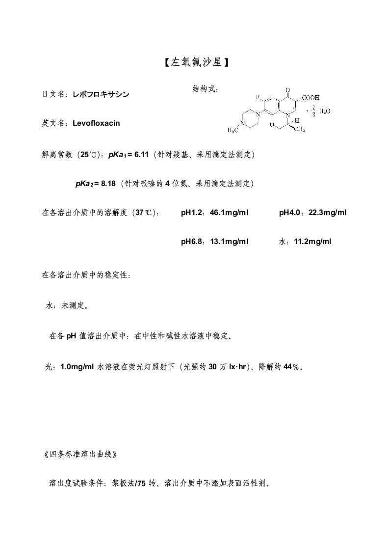 左氧氟沙星(日本厚生-体外溶出数据库)