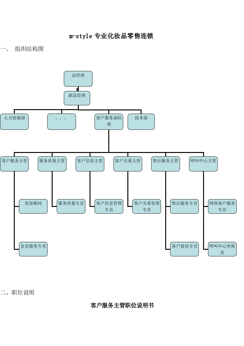 m-style专业化妆品零售连锁