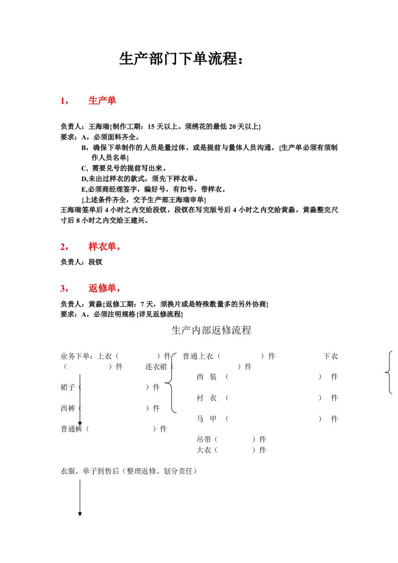 生产部门下单流程